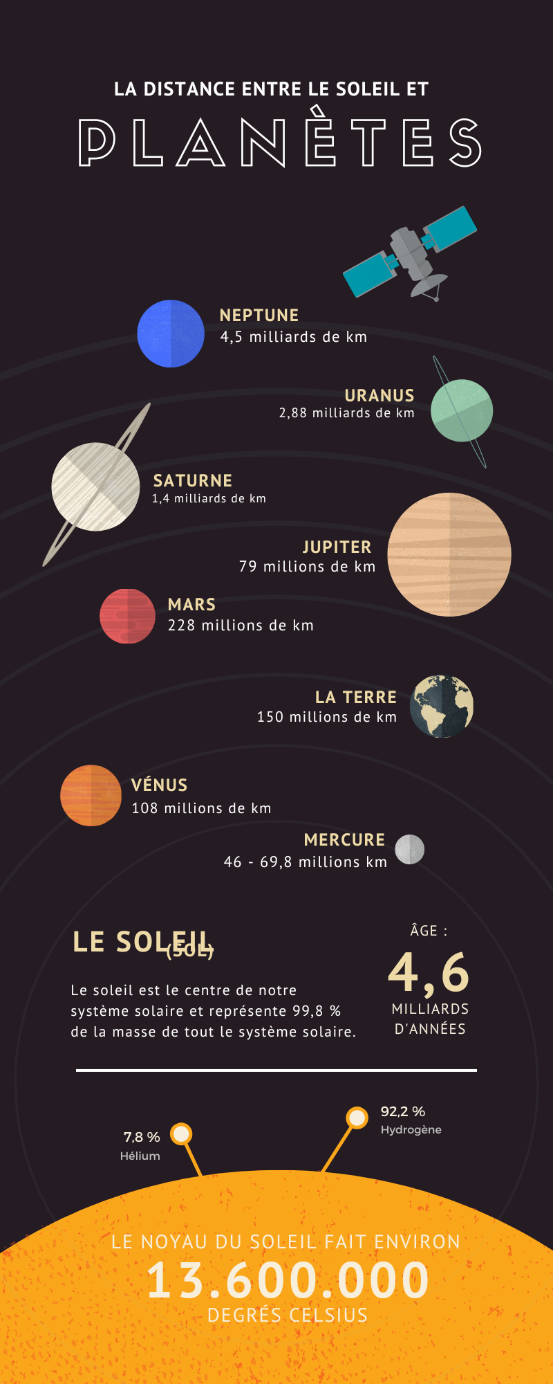 Cours 1 Mathématiques 5è Collège